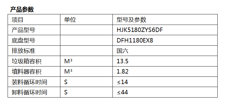 3、HJK5180ZYS6DF型壓縮式垃圾車.png