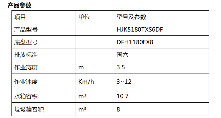 2、HJK5180TXS6DF型洗掃車.png