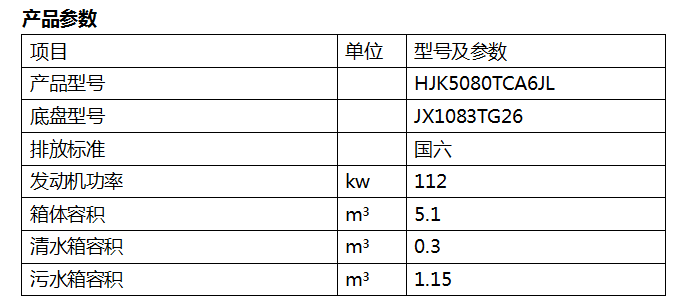 8、HJK5080TCA6JL型餐廚垃圾車(chē).png